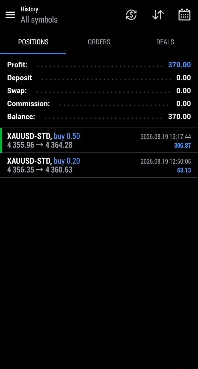 Member-shared XAUUSD BUY history screenshot.