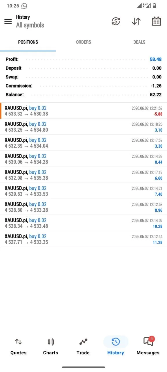 Member feedback screenshot from June 2 thanking Mo with $53 profit.
