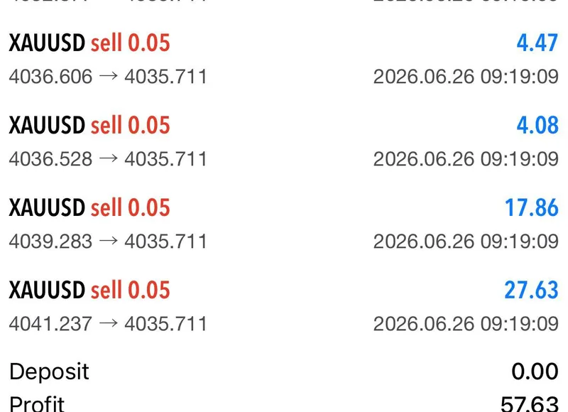 Weekly community-proof screenshot from 2026-06-26.