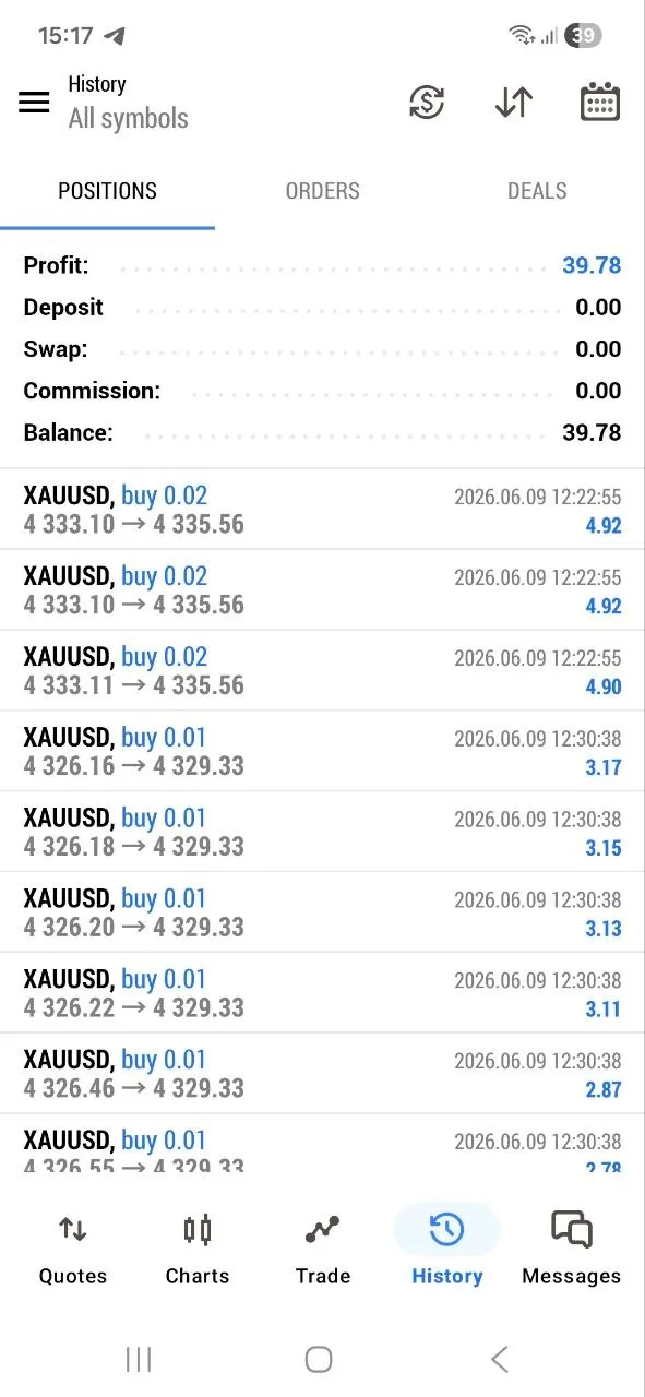 Member feedback screenshot saying the June 9 session was difficult to trade.