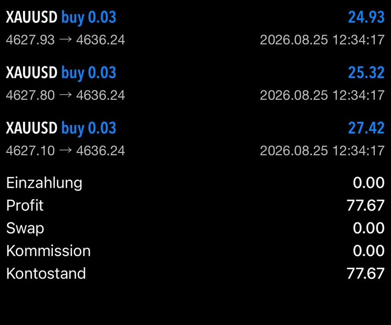 Member-posted XAUUSD account screenshot with visible historical result