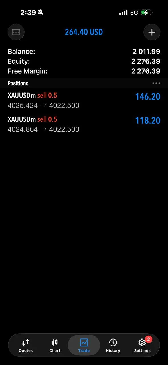 A member’s two gold sells in floating profit.