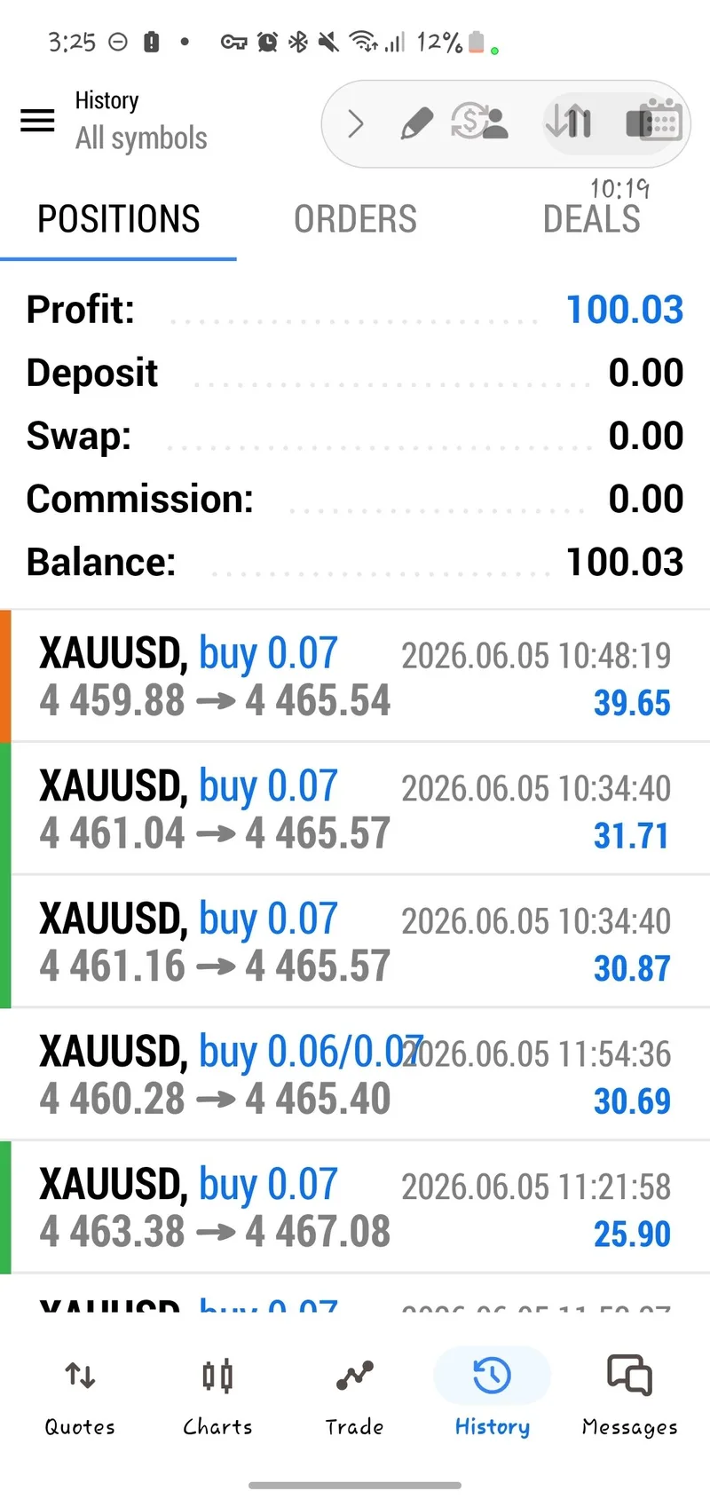 Member feedback screenshot showing profit plus breakeven protection.