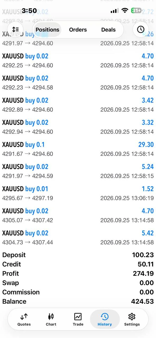 Member feedback screenshot shared after the public gold session.
