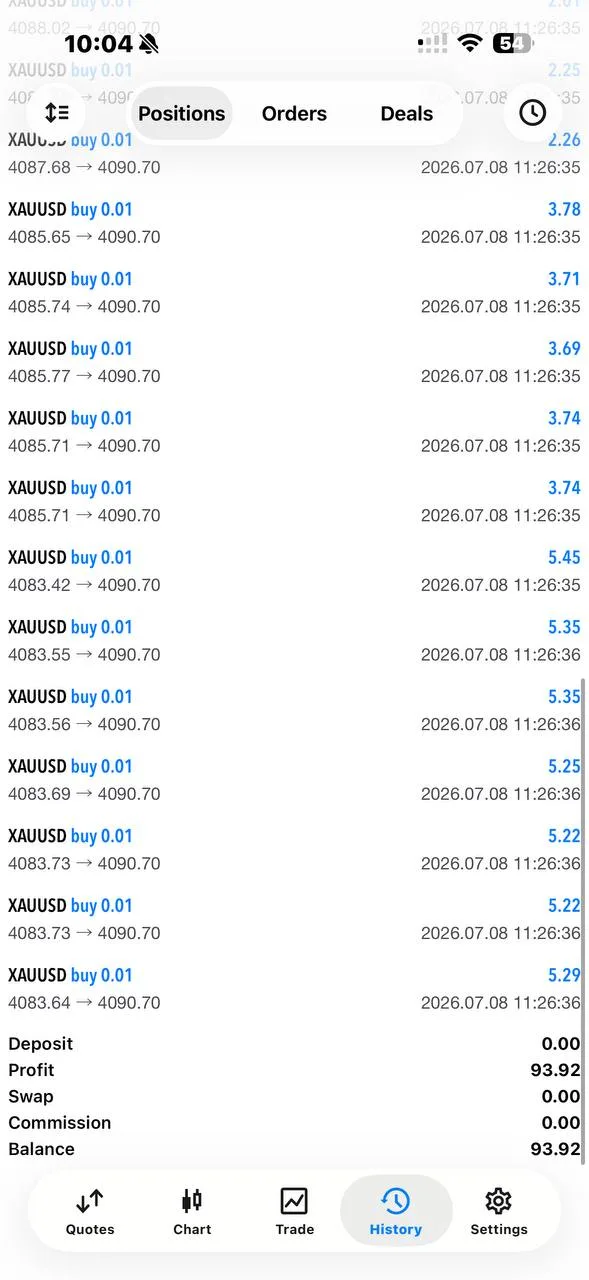 July 8 member feedback screenshot about managing the trade.