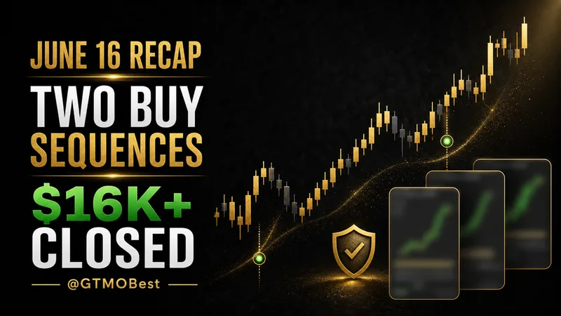 Daily Gold Report - June 16, 2026: Two BUYs, $16K+ Closed