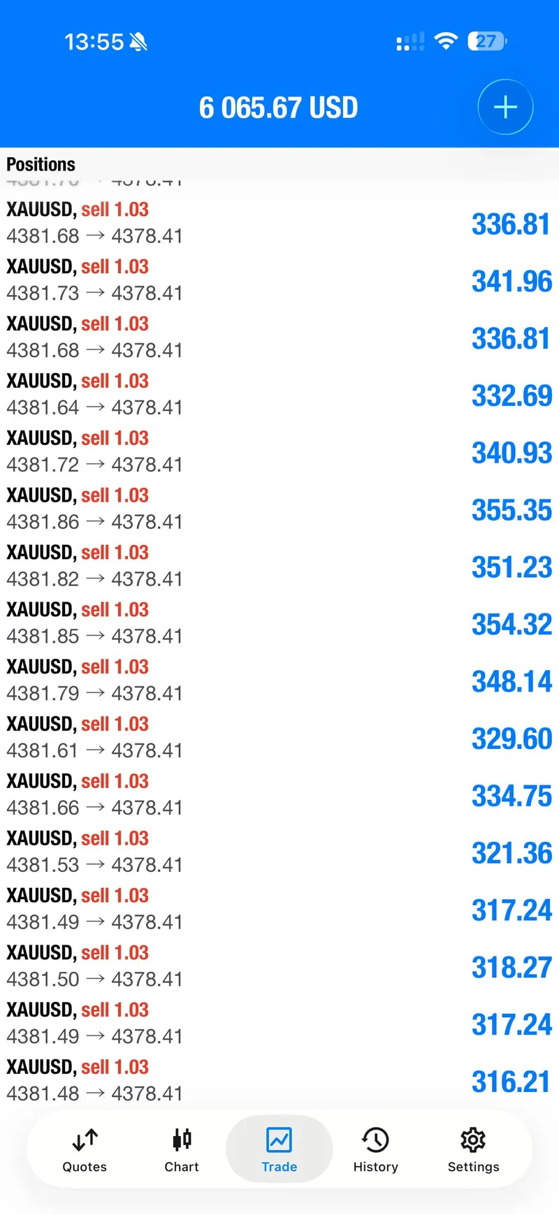 Individual account view of third XAUUSD SELL sequence
