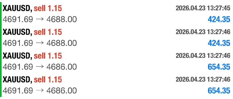 Gold trading result screenshot for signal 2 tp3.