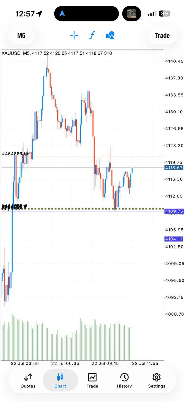 Public proof screenshot from the later XAUUSD target progression.