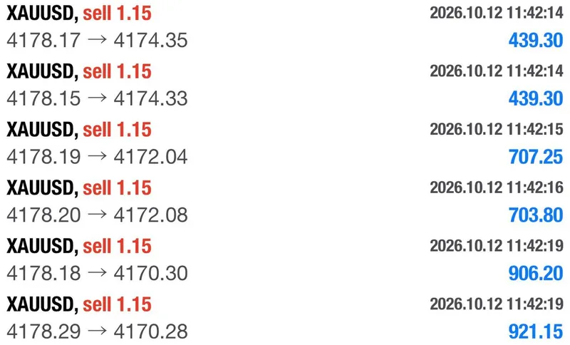 October 12 public recap image showing selected gold sell history rows.