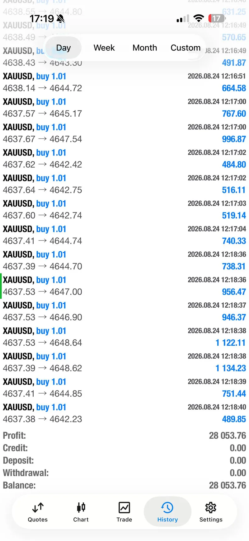 Weekly trade-proof screenshot from 2026-08-24.