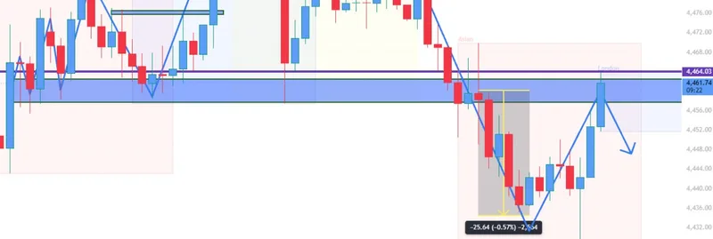 Public proof screenshot for the second SELL recovery plan.