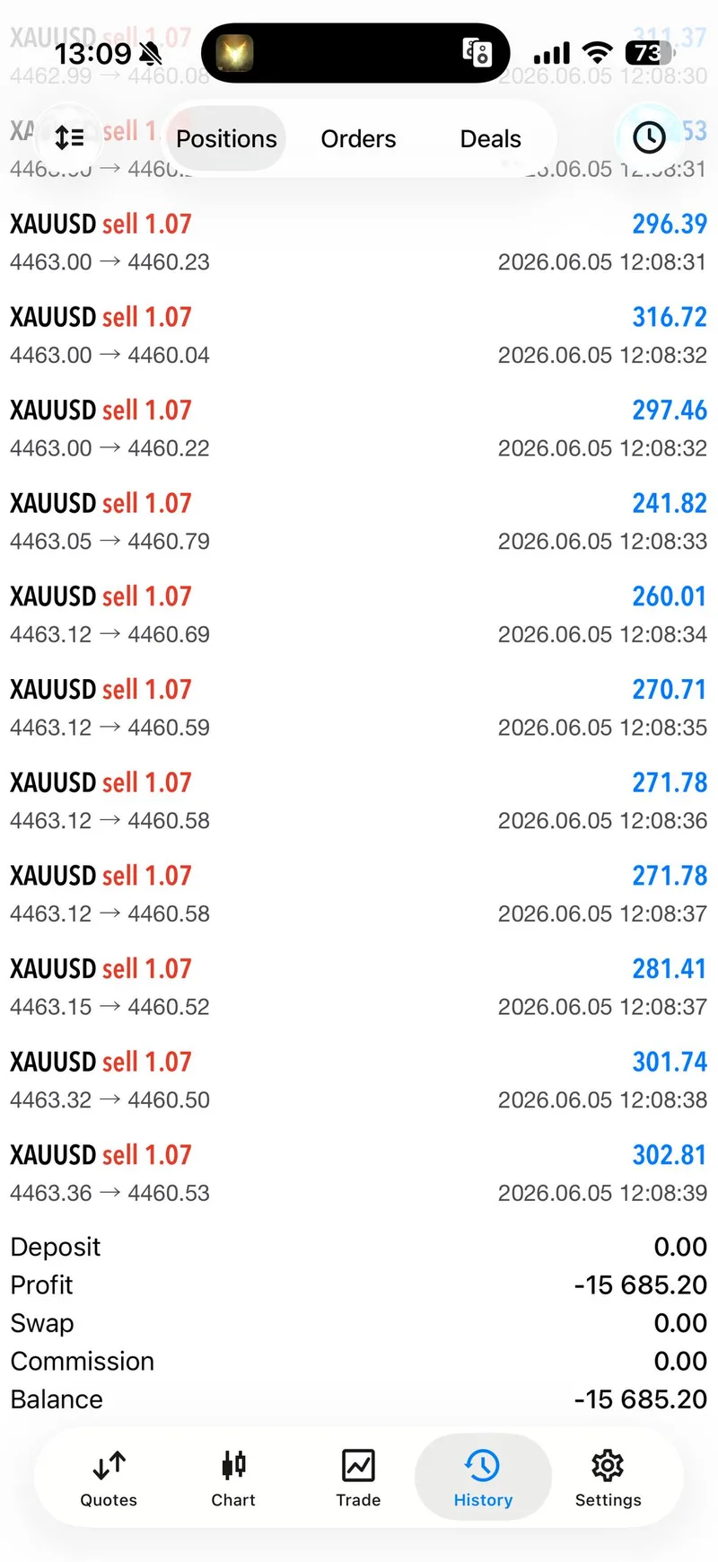 Public proof screenshot showing the harder middle of the recovery.