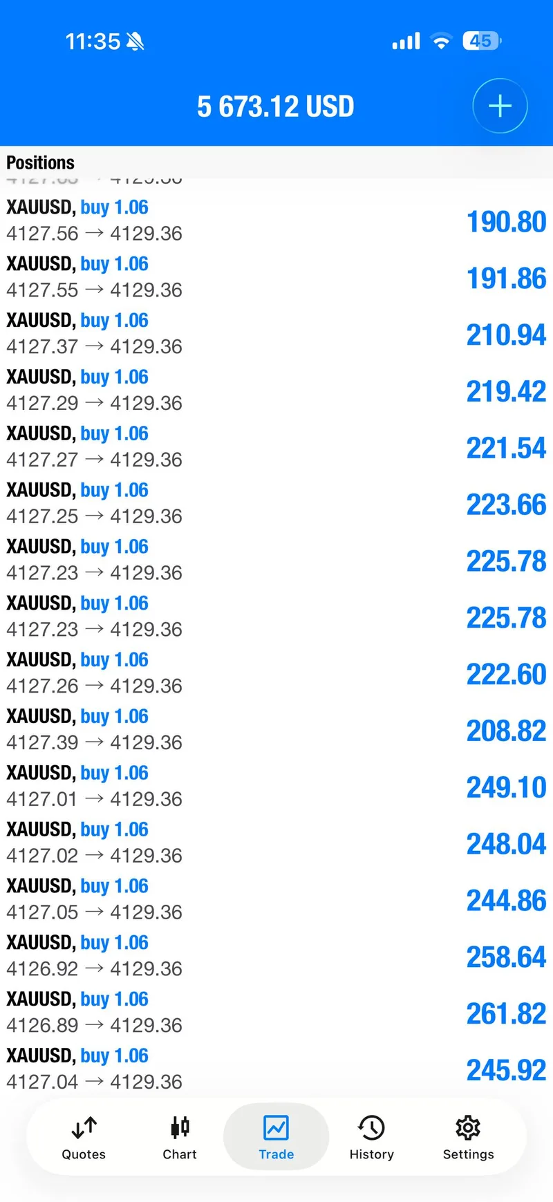 Selected public proof screenshot from the first July 7 BUY follow-through.