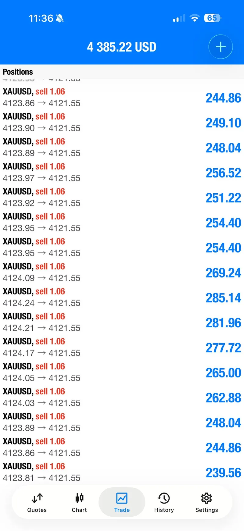 July 8 public proof screenshot from the first SELL sequence.