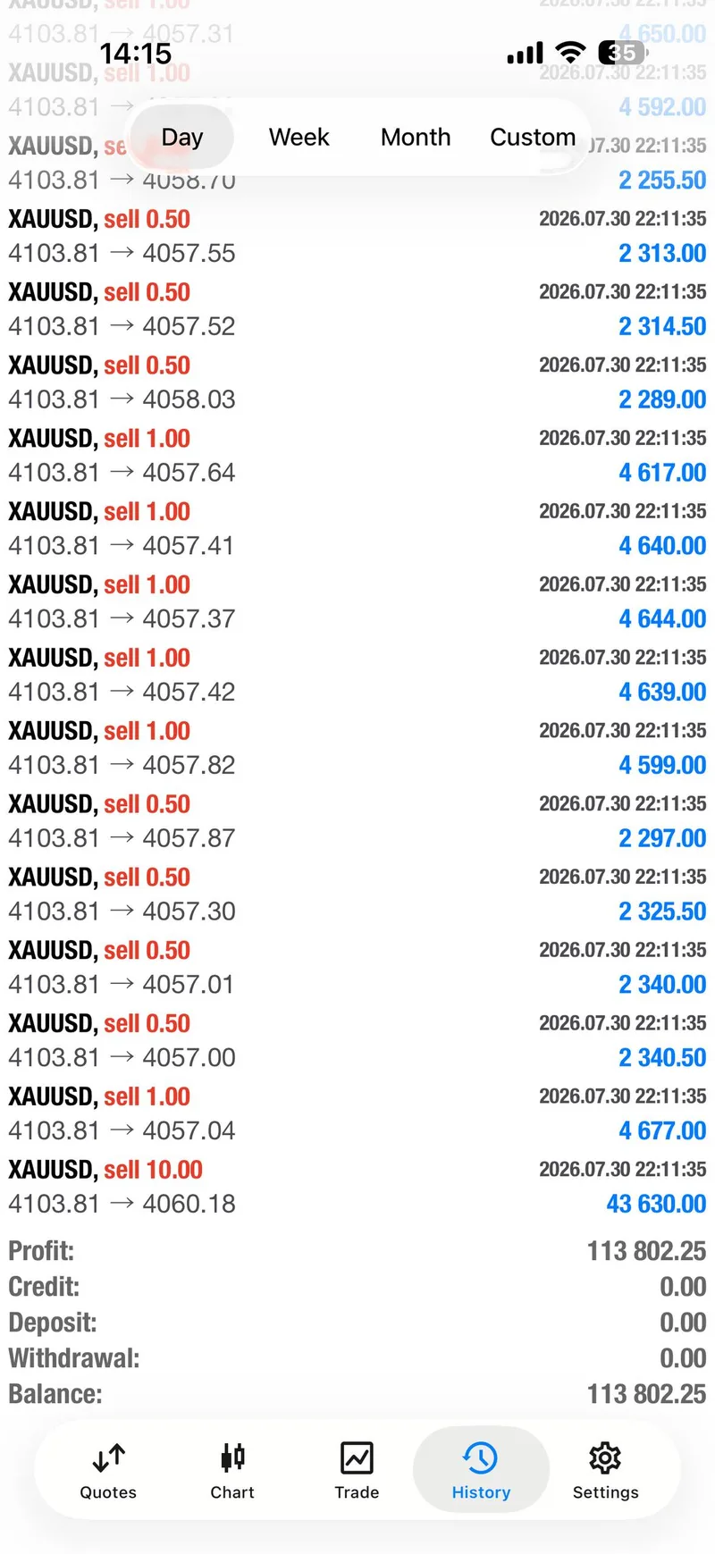 July 31 selling result kept separate from the later public SELL sequence.