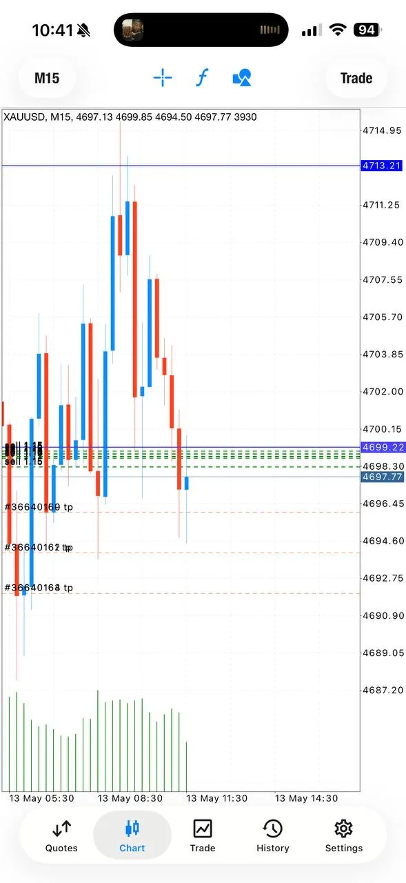 Public @GTMO proof screenshot from the early May 13 sell sequence.