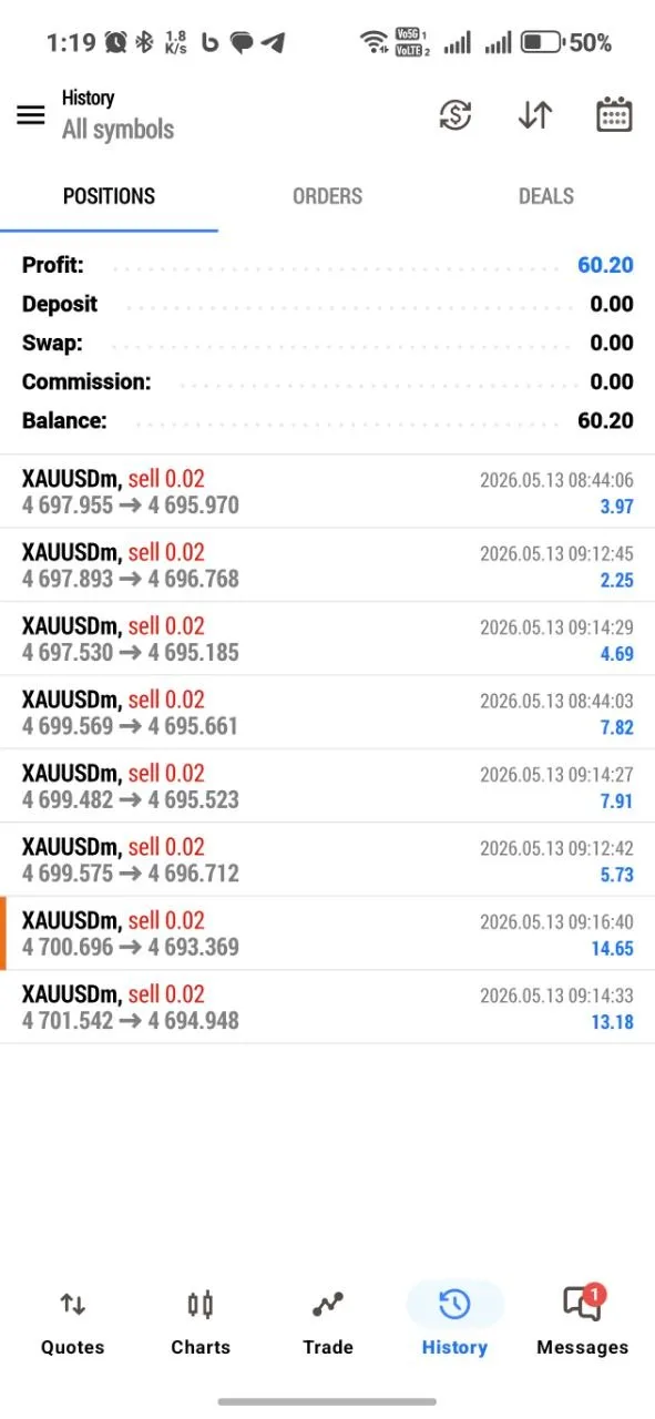 Member feedback screenshot from Zubair after the May 13 profitable session.
