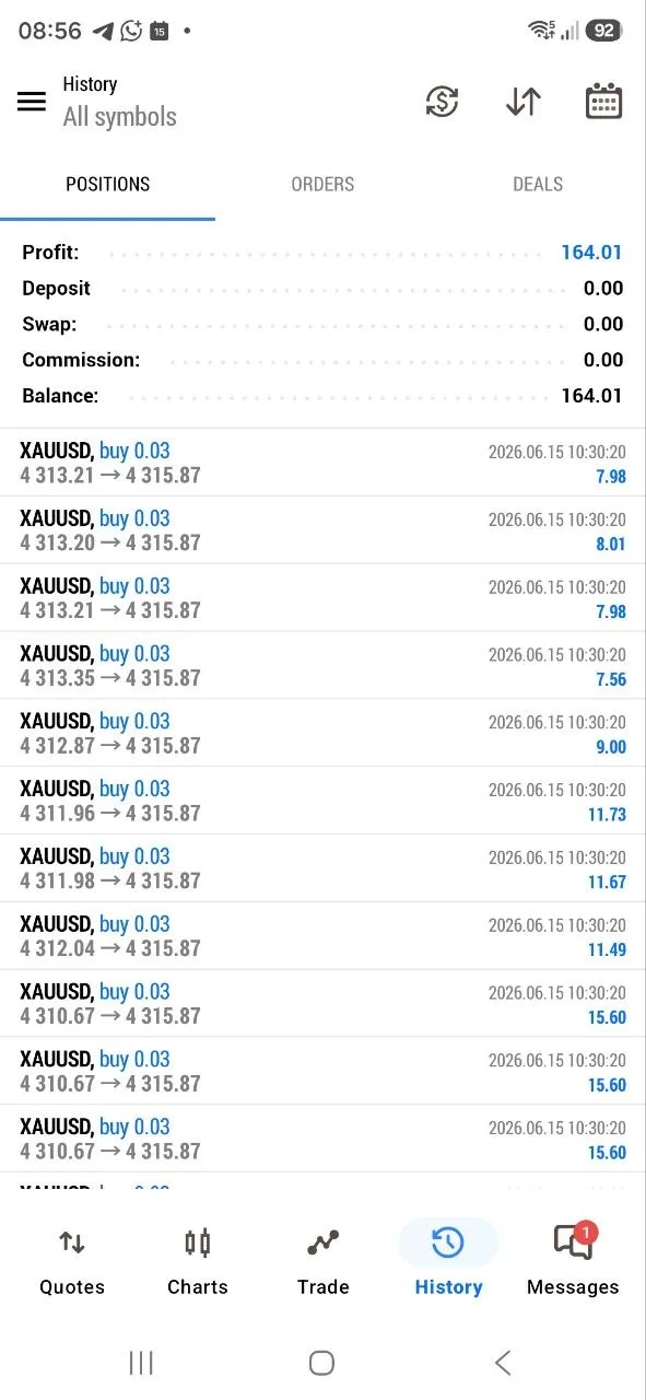 GTMO weekly community-proof screenshot from 2026-06-15.