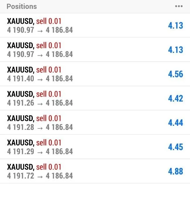 Cropped open gold sell positions from Gus’s public feedback screenshot.