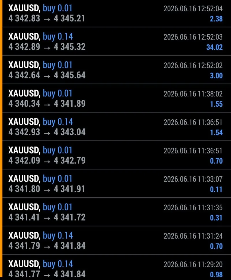 Member feedback message referencing Mo's blue-screen profit result.
