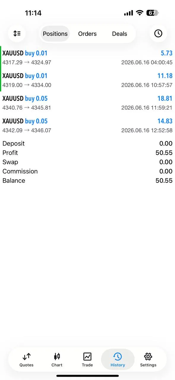 Member feedback message sharing today's profits.