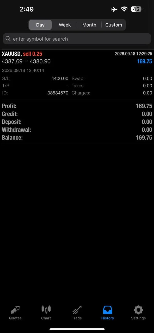 Public member account screenshot showing an XAUUSD result.