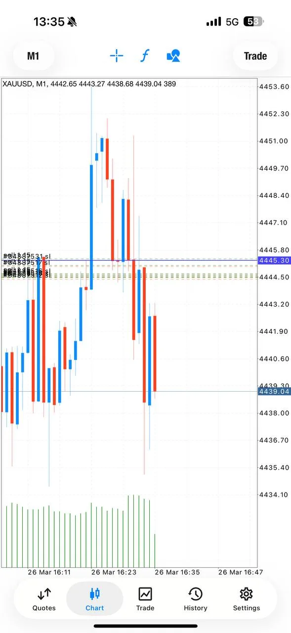 Member-facing risk reminder screenshot from a high-volume sequence