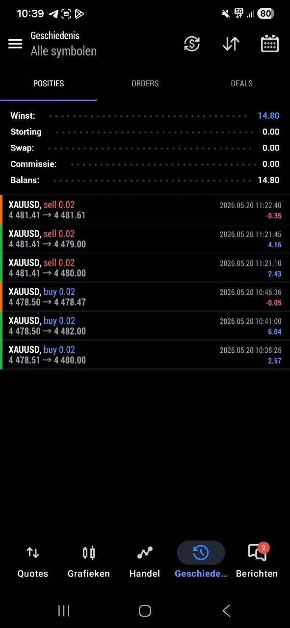 Member feedback screenshot thanking Mo for profits.
