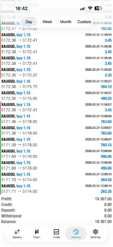 GoldTraderMO mentorship gains screenshot February 24 2026
