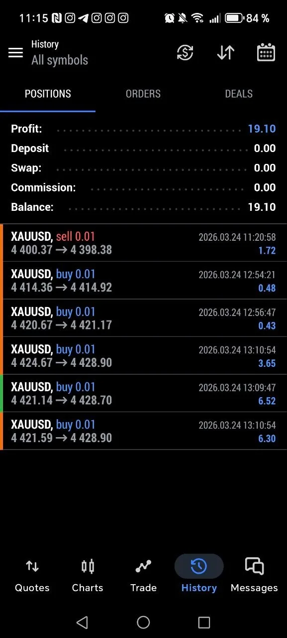 Community member thanking Mo and his team for the March 24 trading signals