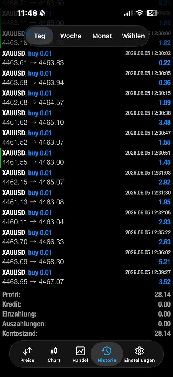 Member feedback screenshot showing recovery and breakeven management.