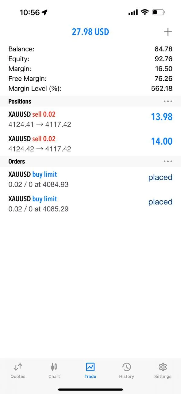 Member Elsian Mustafa’s two small sell positions in floating profit.