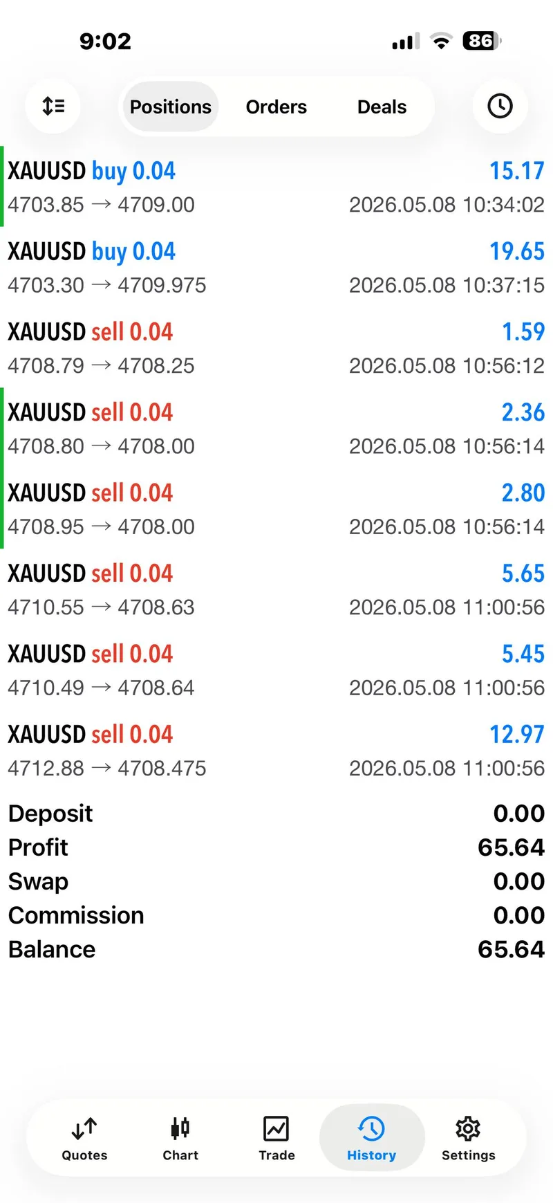 Member feedback screenshot praising Mo's trade management during difficult conditions.