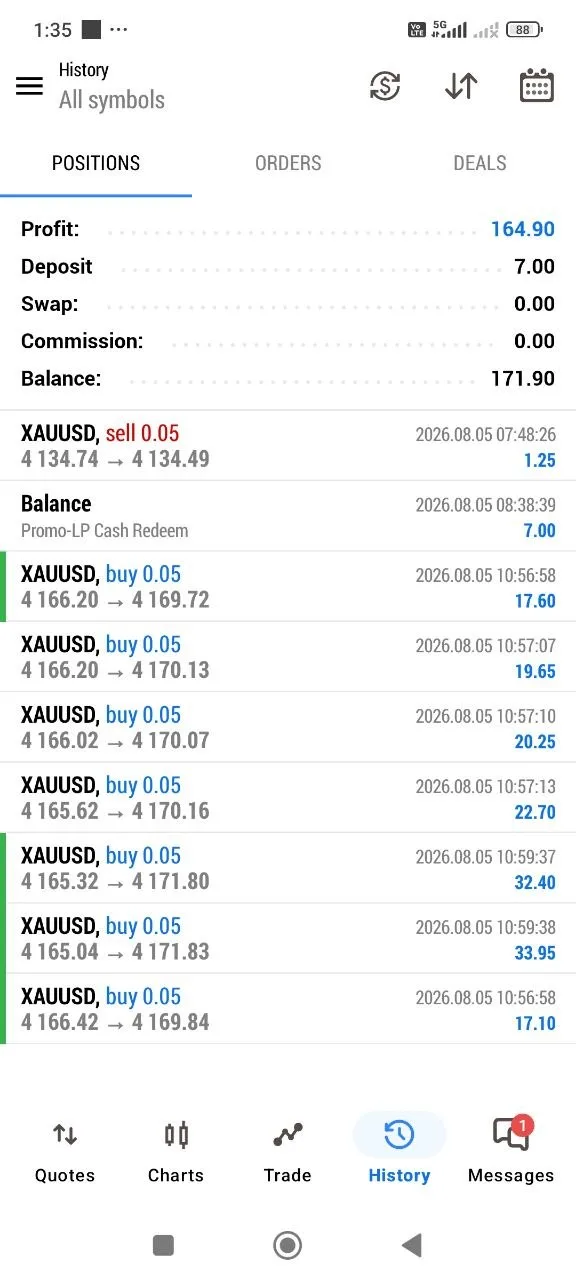 Selected August 5 member proof screenshot.