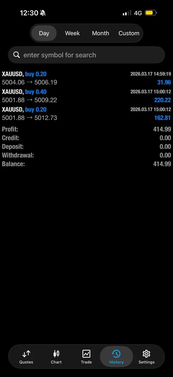 Trav thanking Gold Trader Mo during the March 17 recovery