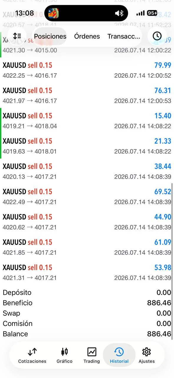 Member feedback screenshot with a reported euro result.