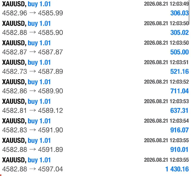 Public August 21 summary screenshot for the first BUY target sequence.