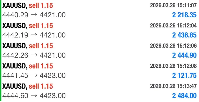 Account proof screenshot tied to a strong intraday gain update
