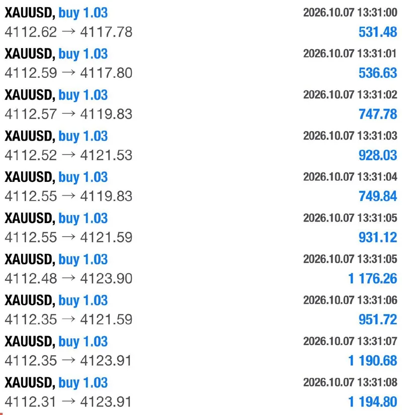 Public October 7 buy records accompanying MO’s four-target summary.