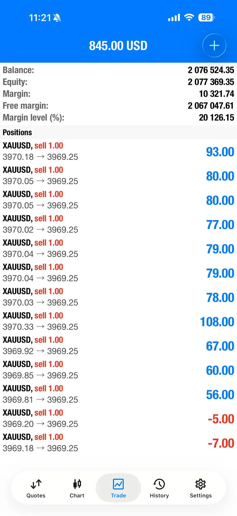 Weekly trade proof screenshot from 2026-07-01.