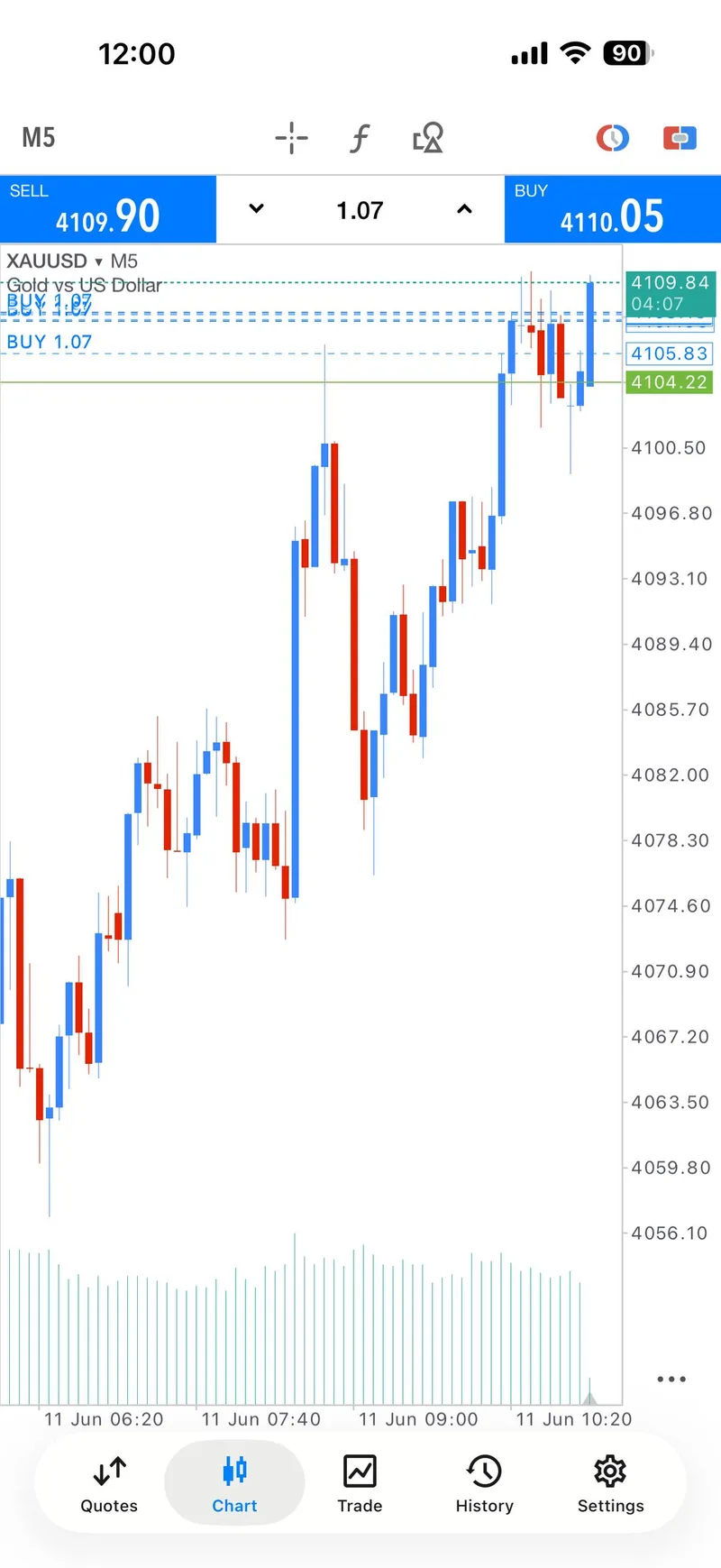Public proof screenshot showing the June 11 BUY sequence in progress.