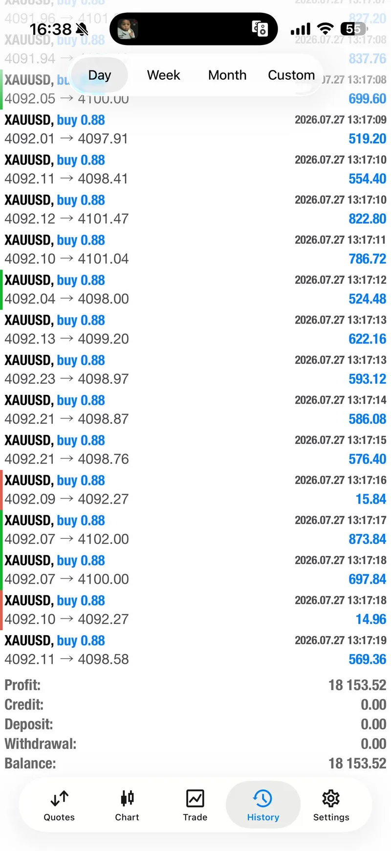 July 27 XAUUSD BUY result selected for the weekly recap.
