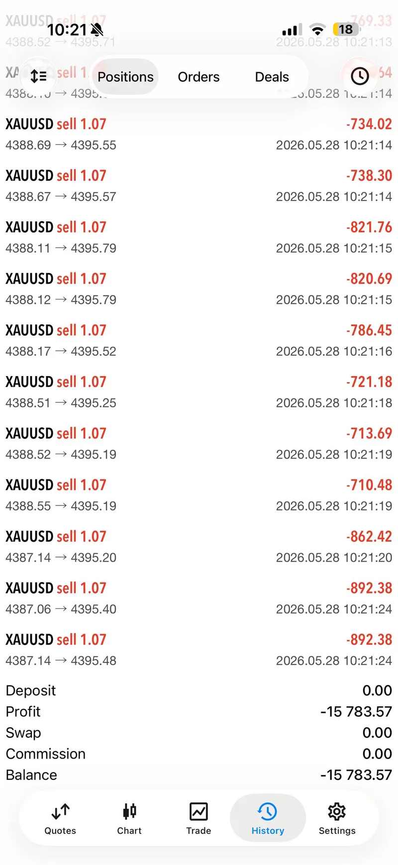 GTMO first SELL failure transparency screenshot.