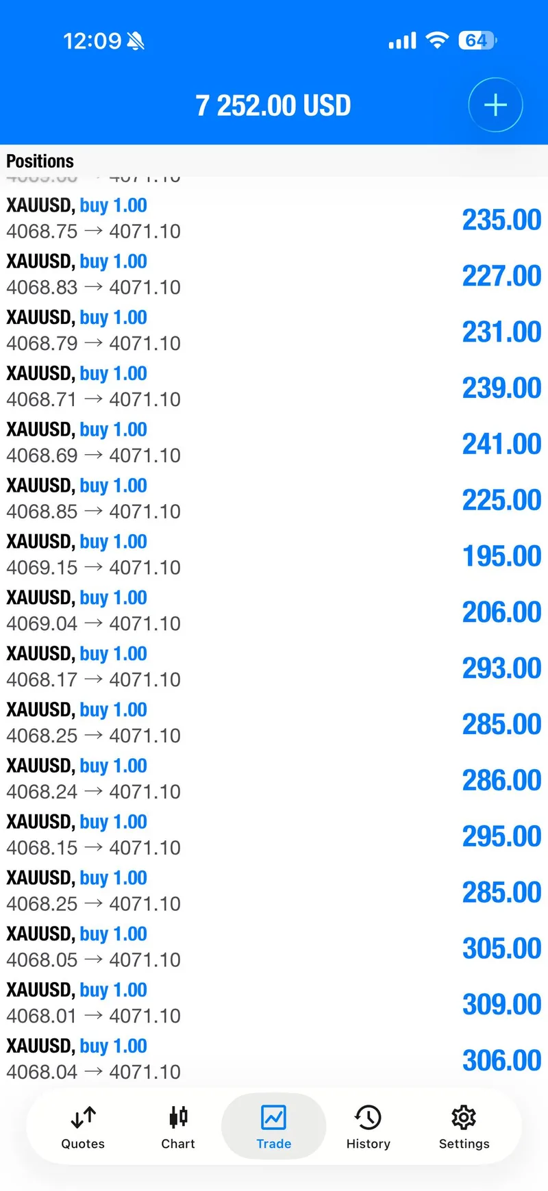 Selected public proof screenshot from the early July 2 BUY follow-through.