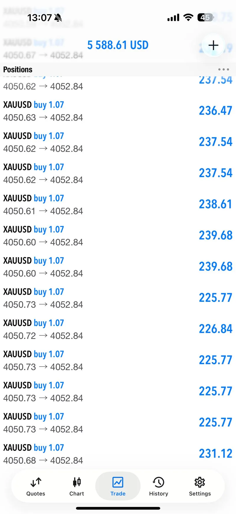 Public proof screenshot from the June 29 TP1 and TP2 progress phase.