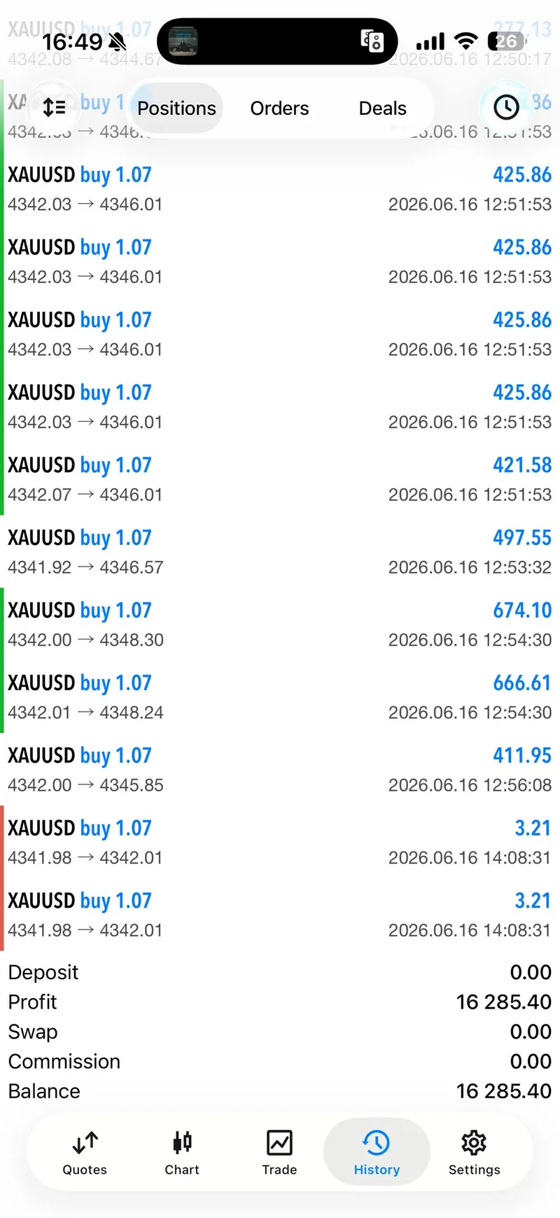 Public GTMO update showing the $16,000+ closed-today recap.