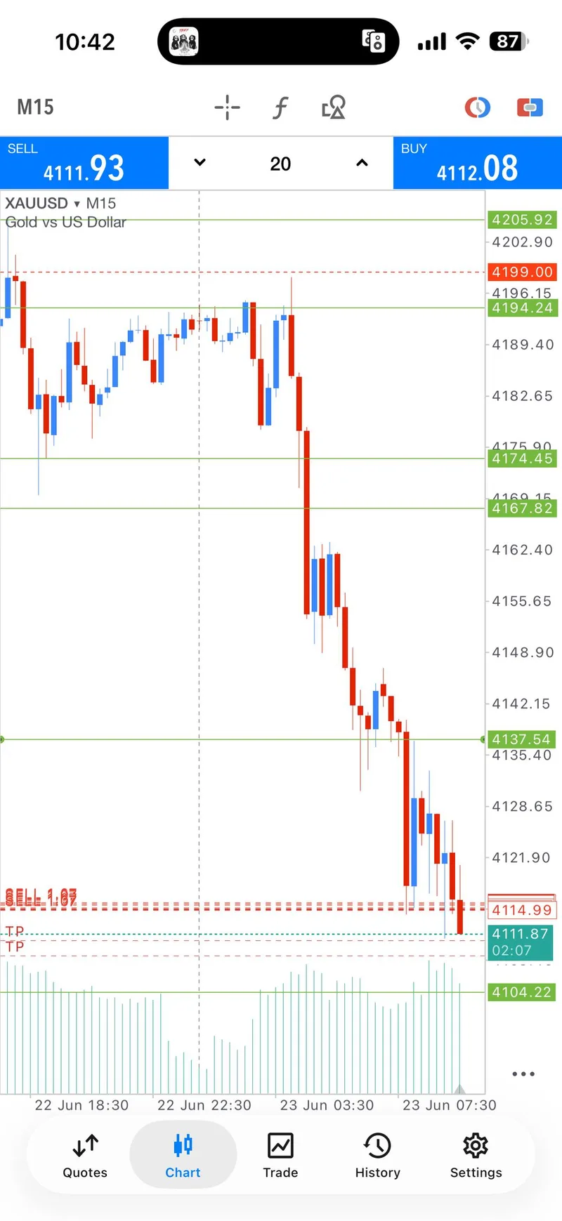 Weekly trade-proof screenshot from 2026-06-23.