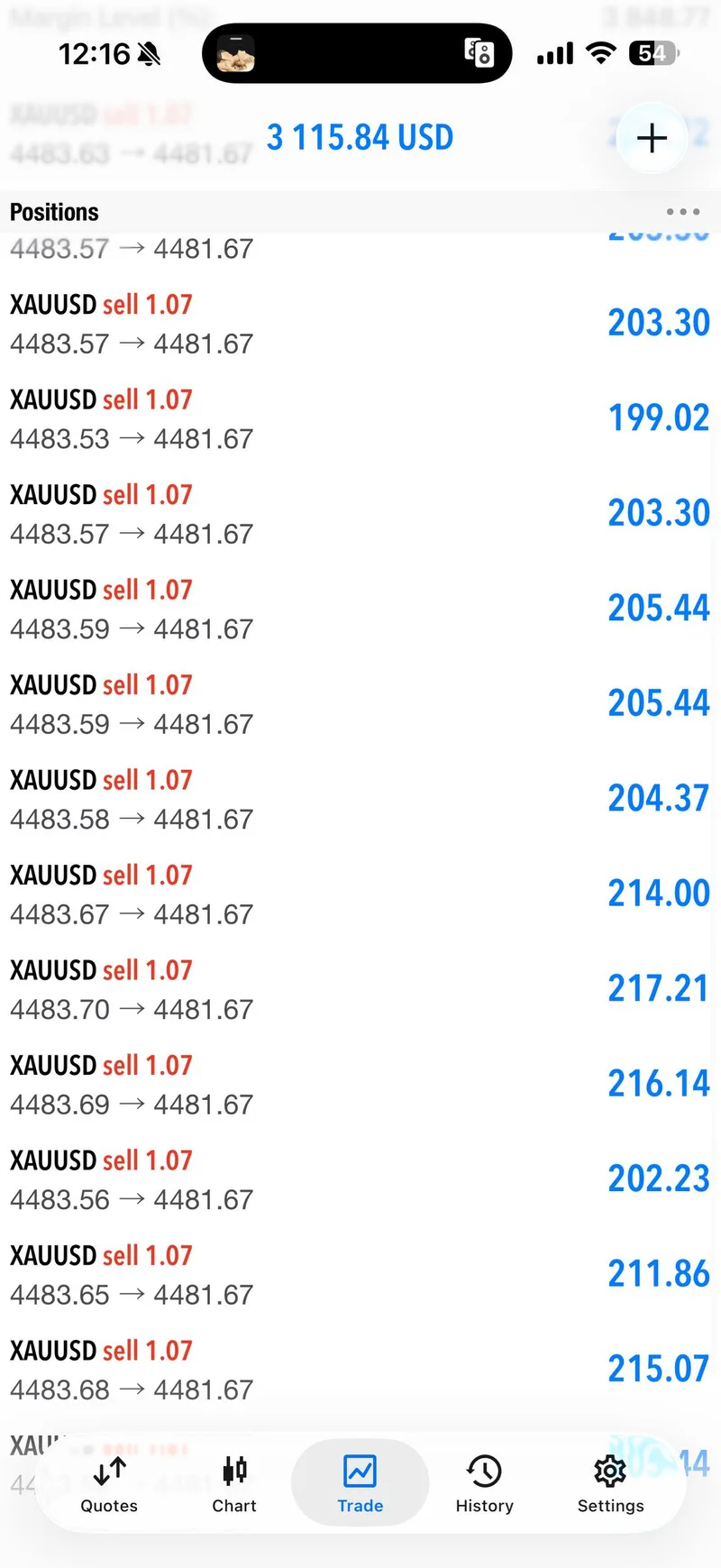 VIP SELL sequence progress proof screenshot from May 20.