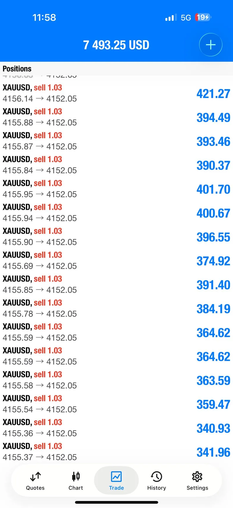 Public trade-position view from the September 28 historical SELL sequence.